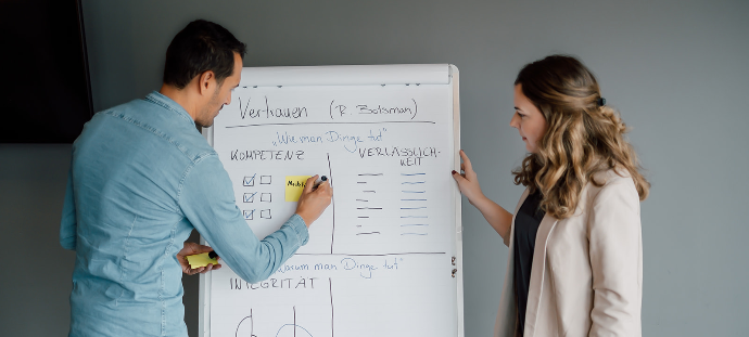 Judith Müller und ein Klient visualisieren das Thema Vertrauensaufbau an einer Plipchart